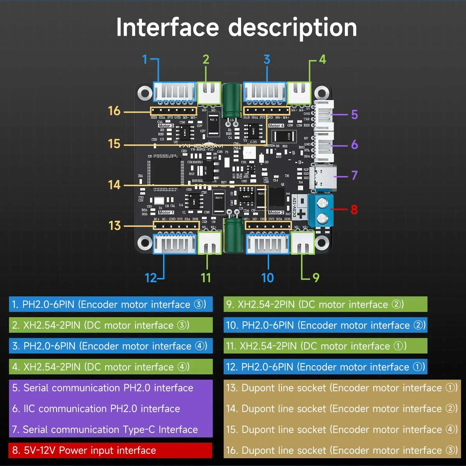 Yahboom 4-Channel Encoder Moto - Diy Electronics Projects review and price