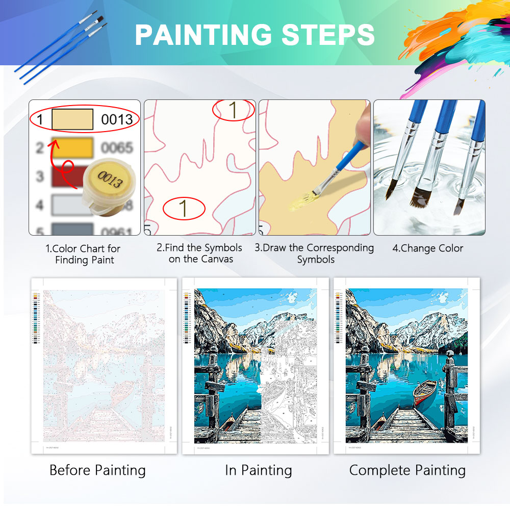 HUACAN Diy Paintings By Number - Diy Elektronik review and price