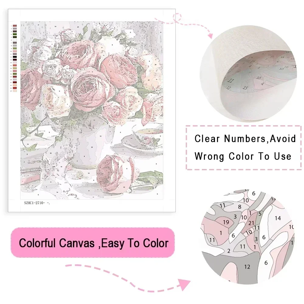 DIY Oil Painting By Numbers Vi - Diy Elektronik review and price