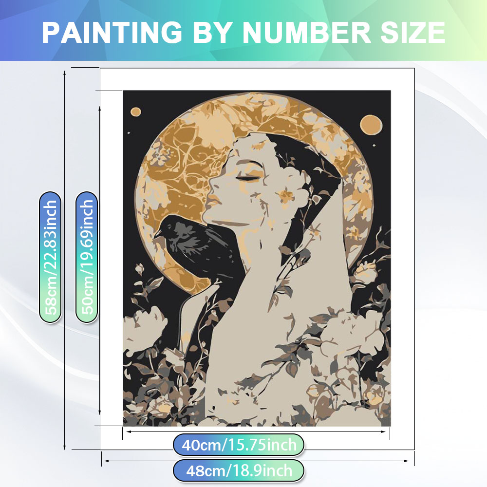 HUACAN Diy Oil Painting By Num - Diy Elektronik review and price