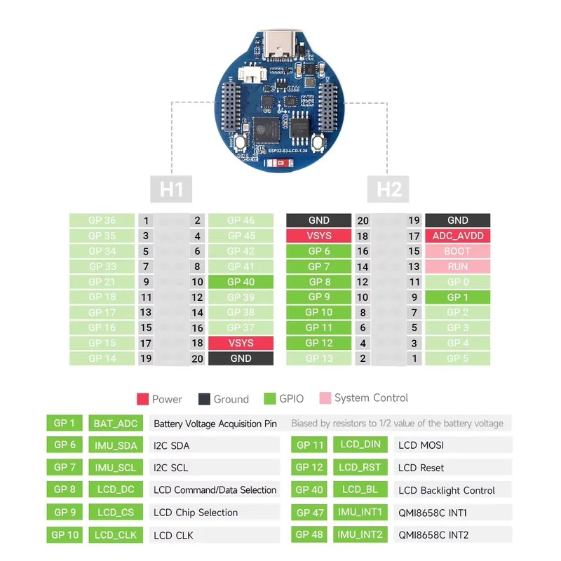 ESP32-S3 LCD development board - Esp32 Wifi Bluetooth review and price